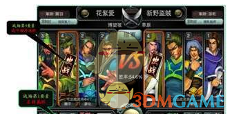 21 世纪之后出现的 80 后优秀作家引领「东北文艺复兴」现象有什么特点？